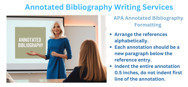 Annotated bibliography writing services